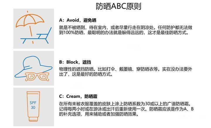 夏天涂防晒霜要定妆吗,夏天涂防晒霜可以保护屏障