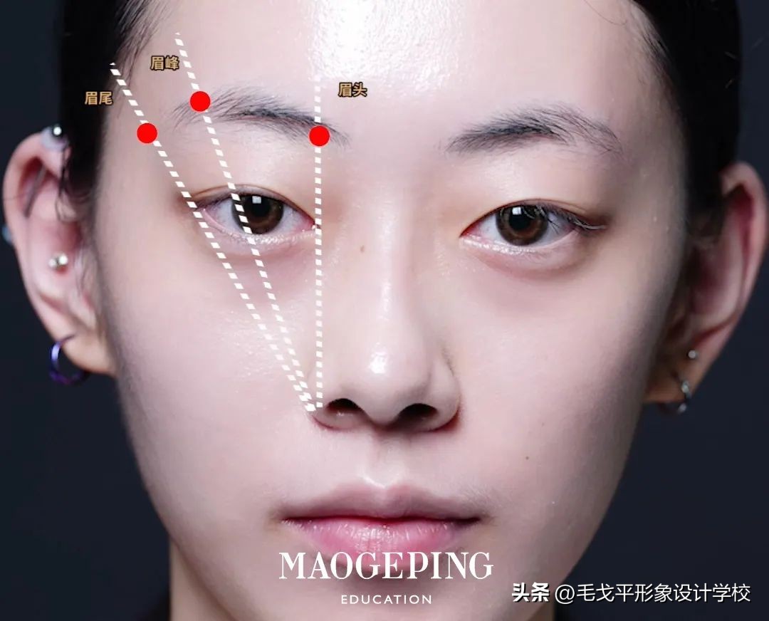 新手必看的保姆级化妆教程,新手保姆级修眉教程