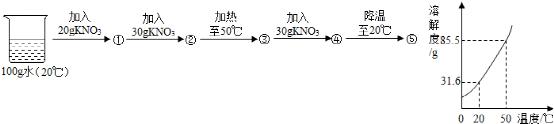 初中化学水实验压轴题,初中化学压轴题天天练