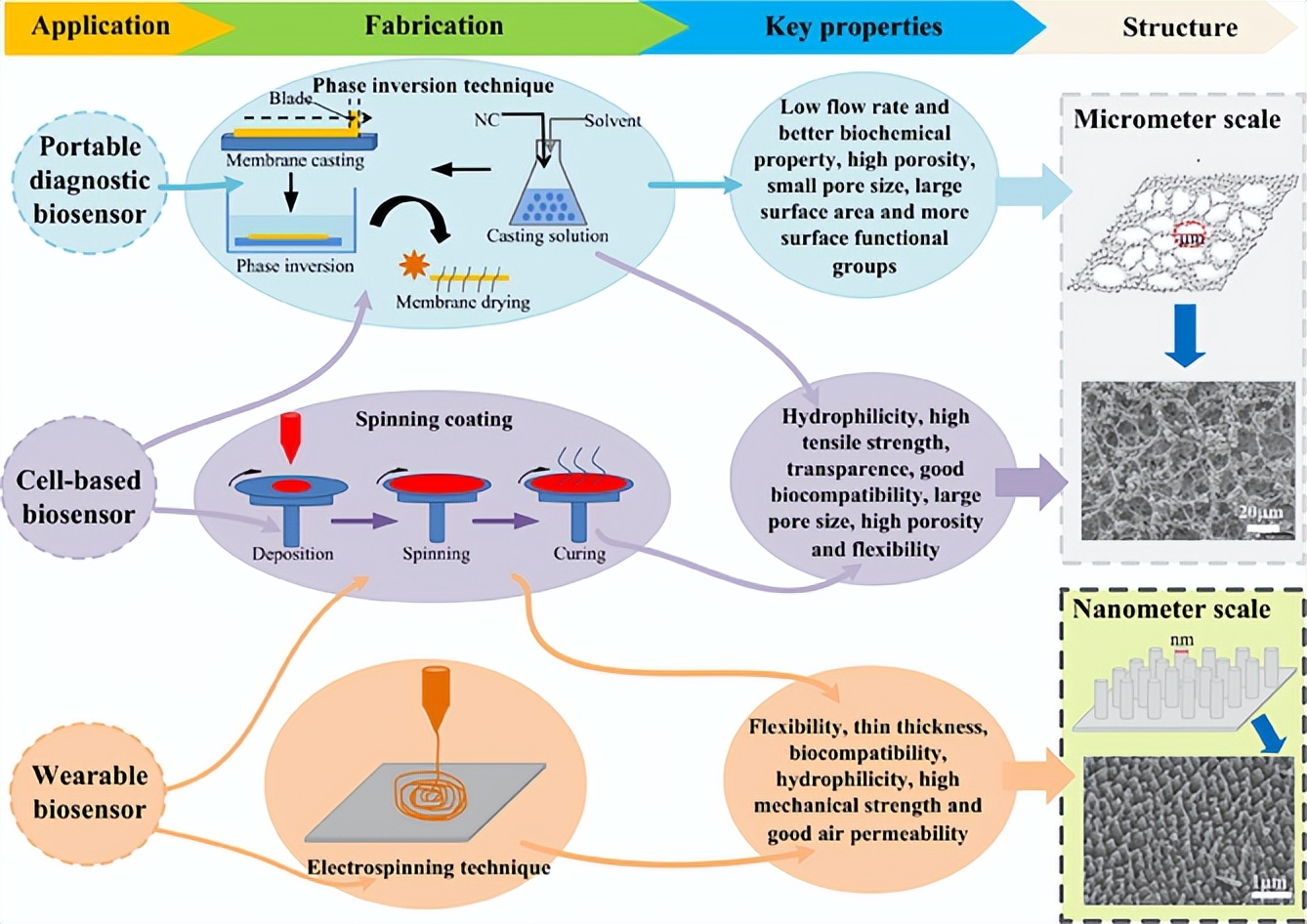订单已确认待进入排产,订单已排到2025年