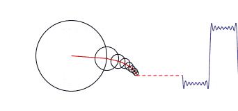 中小学数学知识点总结大全集,小学初中高中数学知识点大全