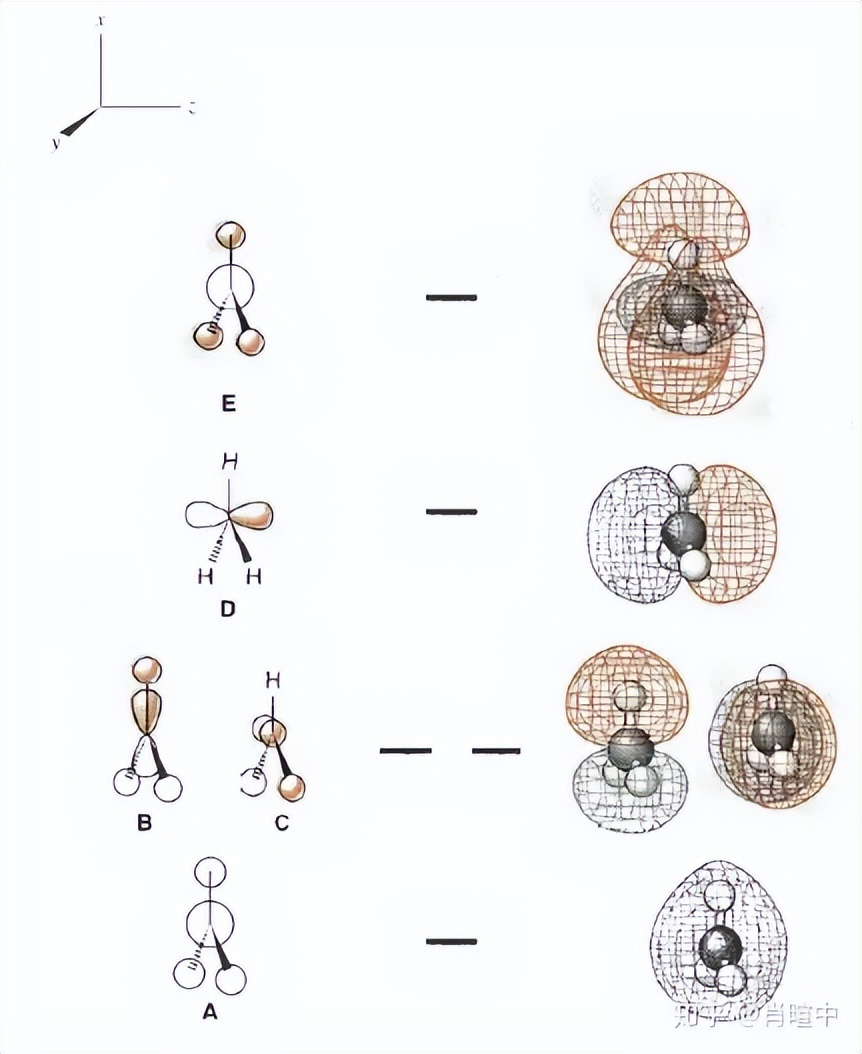 基础有机化学第10章,有机化学第十章知识梳理图