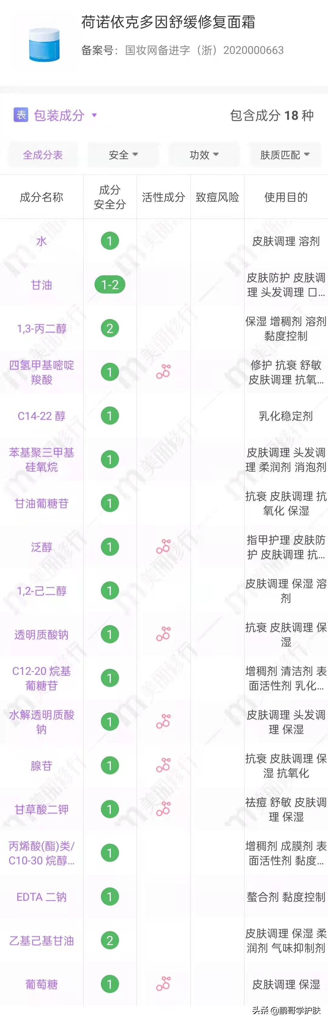 全球公认十大面霜排行榜,日本公认最好用的10大面霜