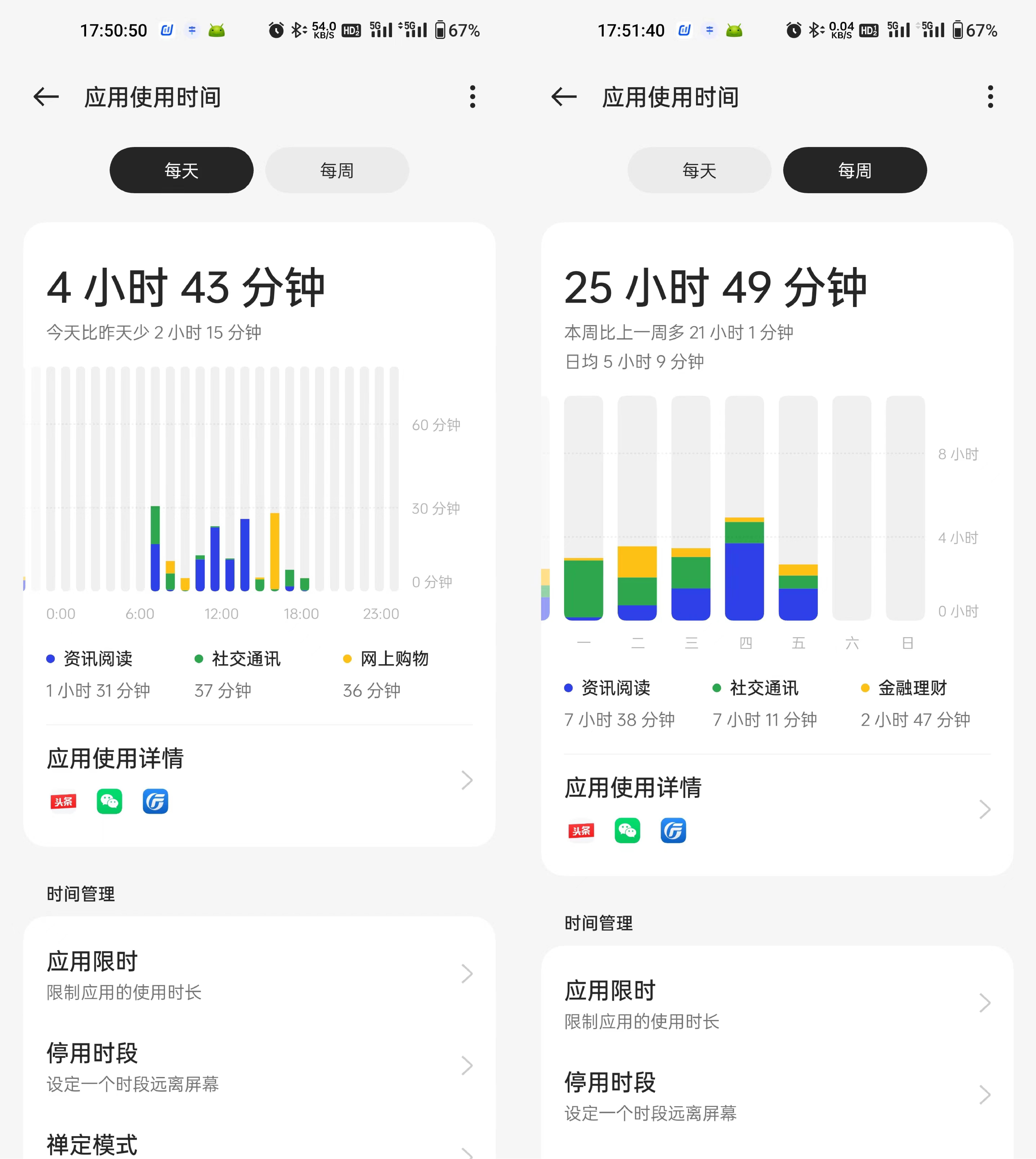 高中学生手机瘾怎么戒,戒不掉的手机瘾怎么办