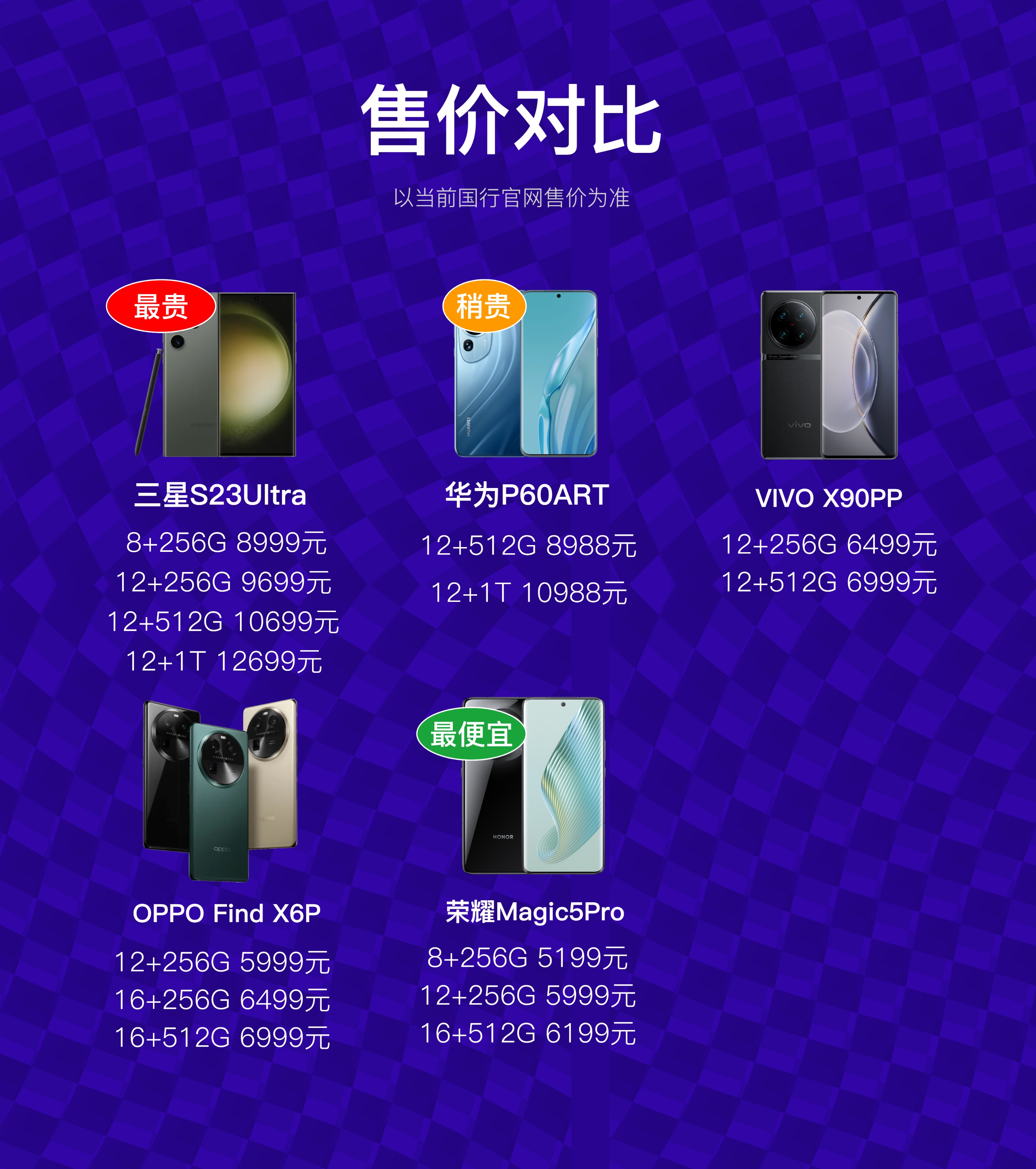 oppofindx6pro和荣耀magic5至臻版参数,oppofindx6pro和荣耀magic5至臻版性能