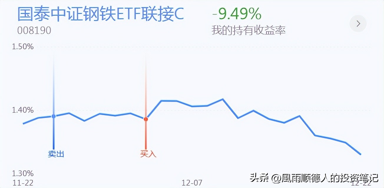 恒生科技减仓吗,恒生科技今天涨还是跌