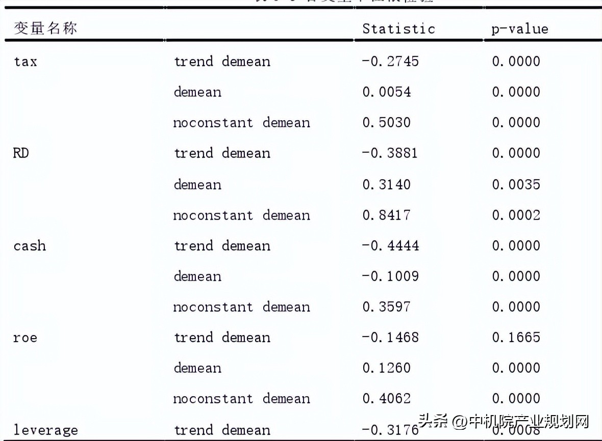 二季度国际新能源行业政策分析,新能源产业链深度分析