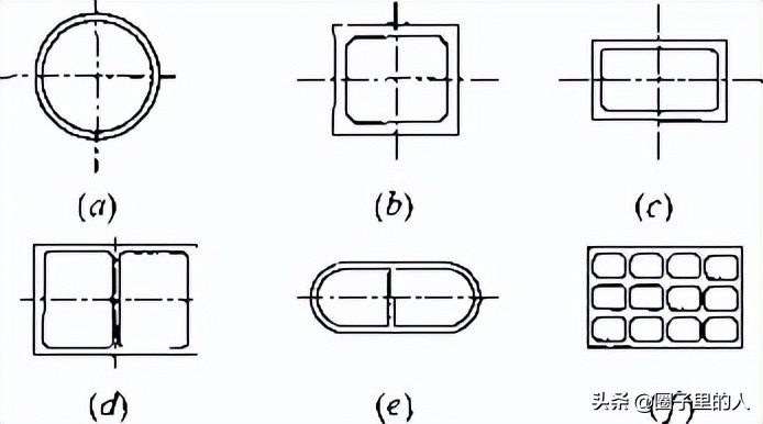 沉井施工技术,基坑支护结构施工之沉井