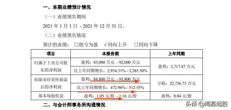 比亚迪30亿元入股盛新锂能,盛新锂能的矿在哪里