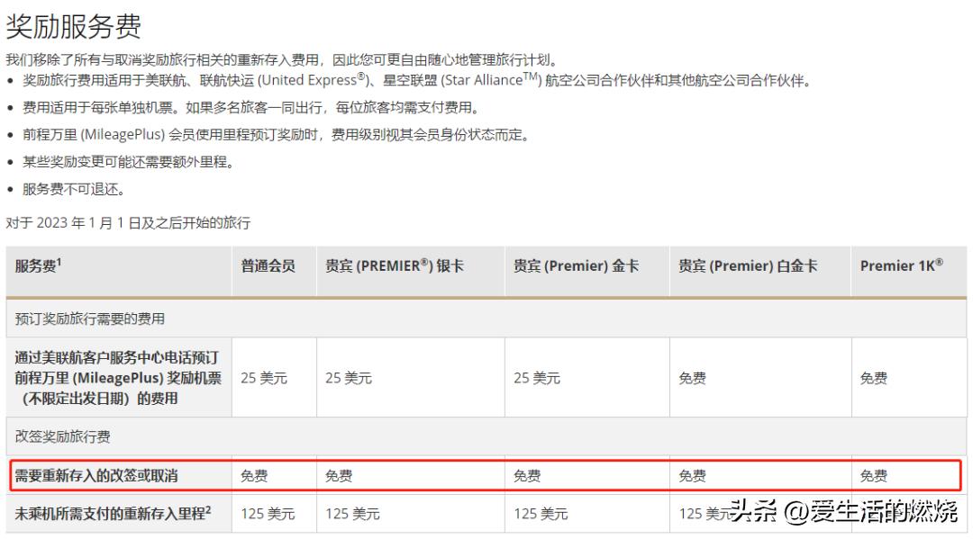 暑假去哪玩众多卡点,暑假在哪玩最开心票也最便宜
