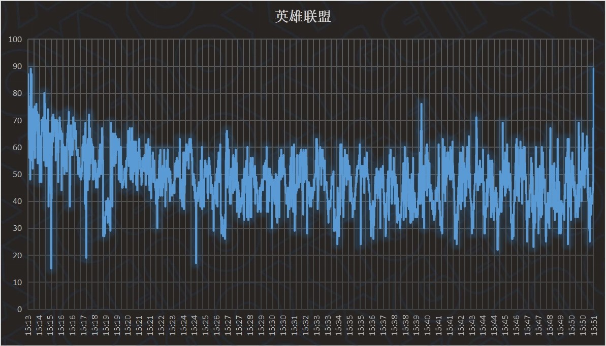 一台电脑,两种生态——MateBookE2023首发测评