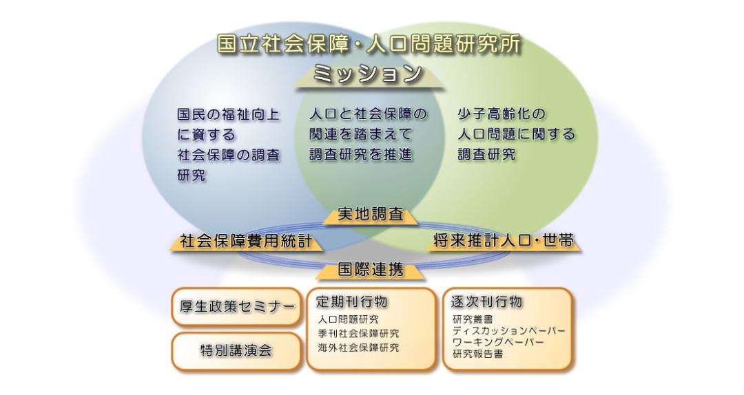 赴日留学应该读什么专业,赴日留学项目可信吗