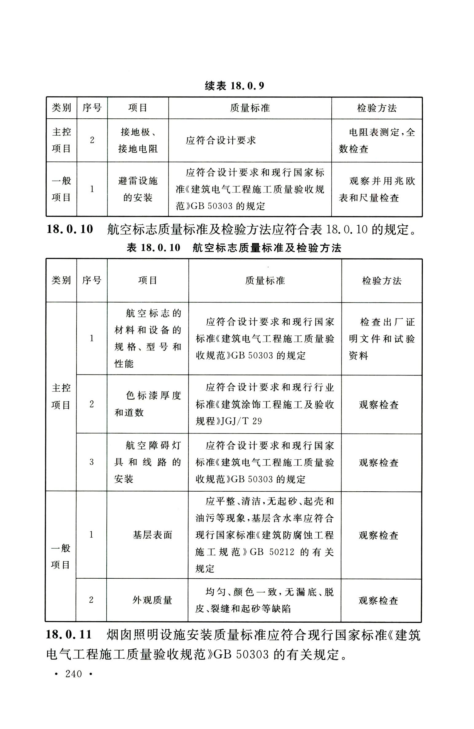 钢烟囱标准规程最新版,钢烟囱设计规范2013