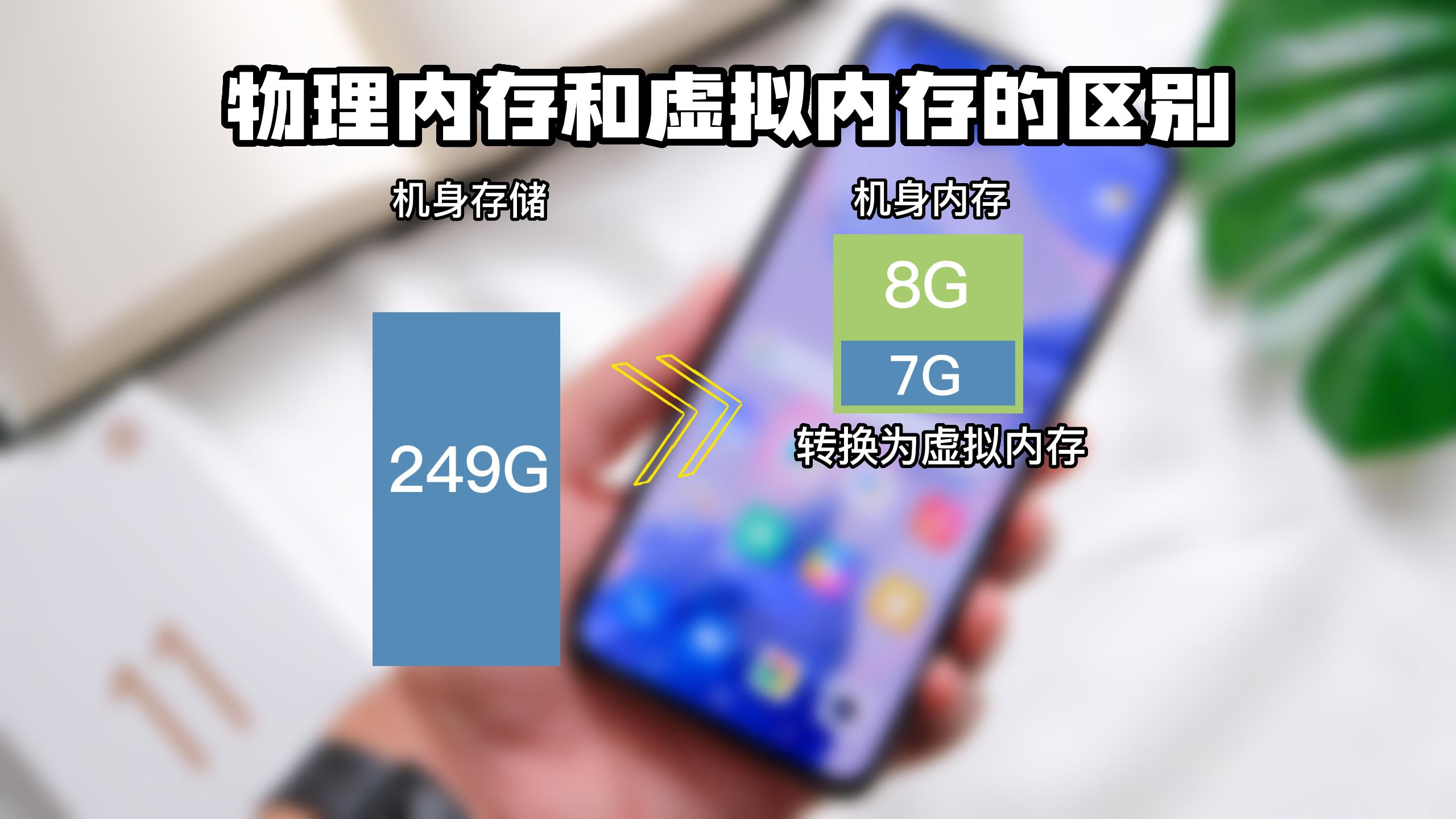 安卓手机开虚拟内存有没有用,手机虚拟内存有必要打开吗
