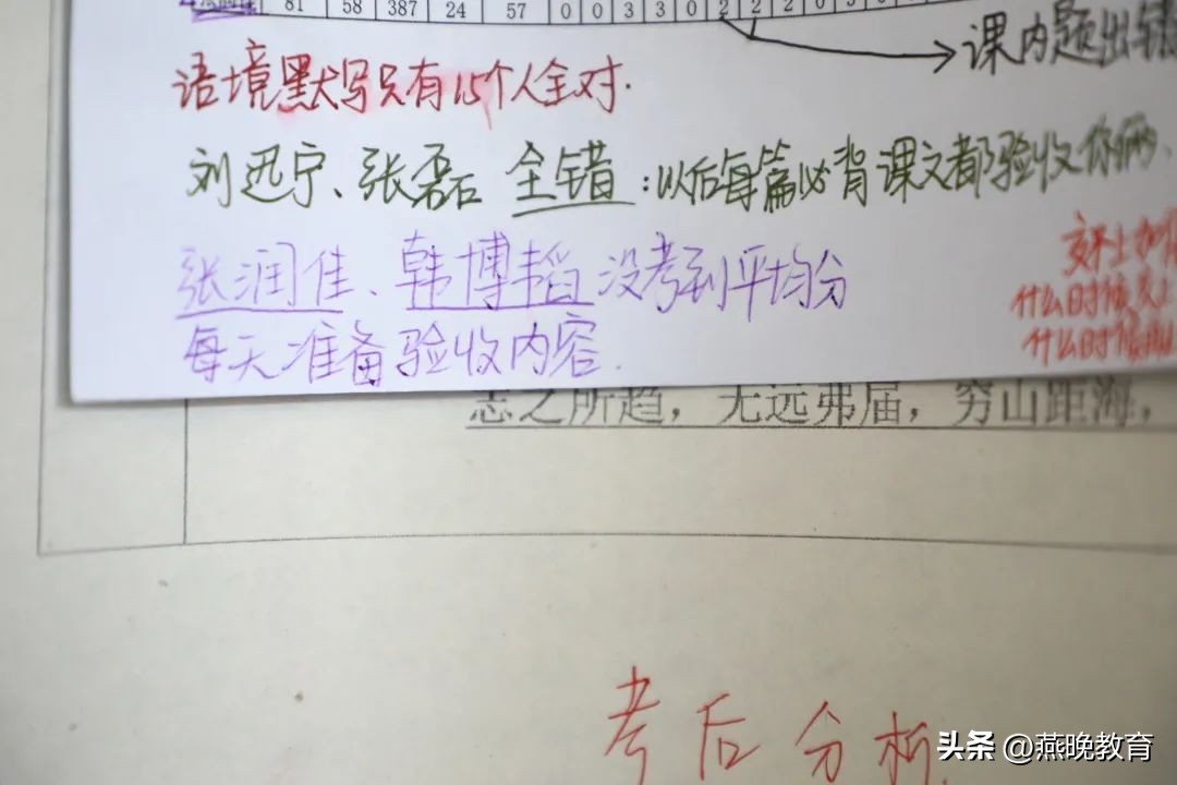 回首2022，一路风雨，沧州英华办学成果亮点丰硕！