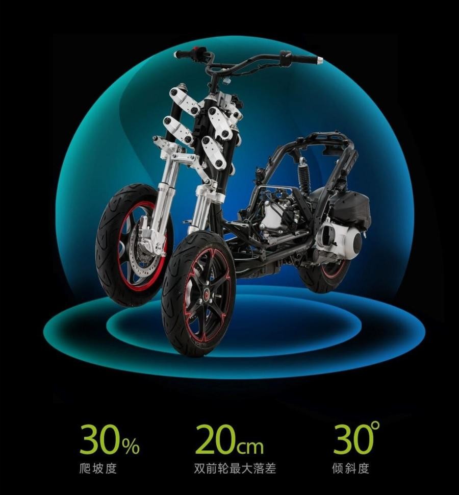 年轻人的第一台倒三轮？斗风珑鲨S1-110新品发布