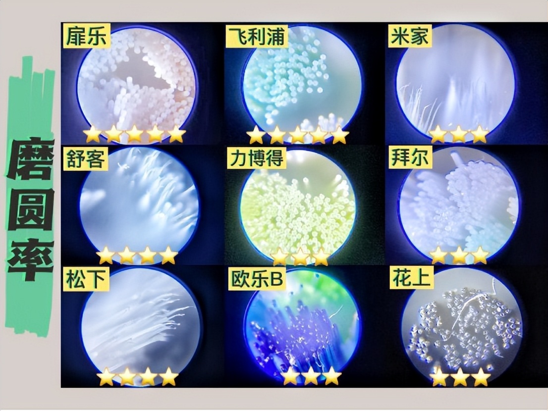 爆款电动牙刷测评：口腔师解读飞利浦欧乐b哪个好