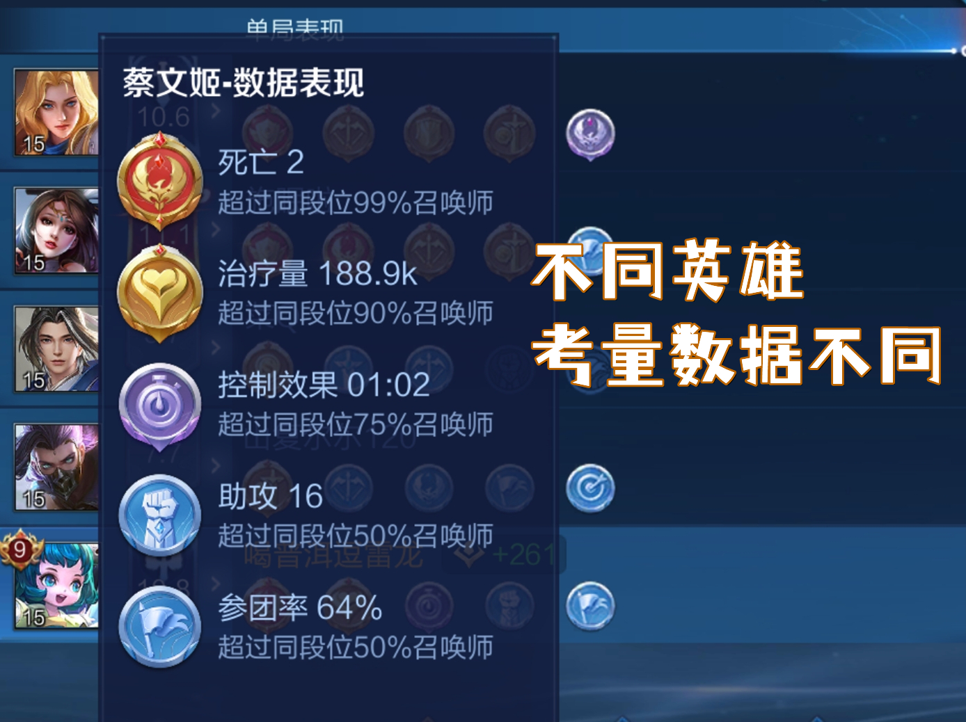 赵云到底是削弱了还是增强了,现版本的赵云为什么弱