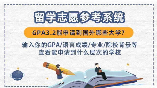 2019年麦考林评选加拿大前5学校,2020加拿大麦考林大学