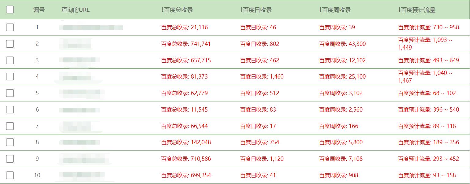 帝国cms和织梦cms,帝国cms采集教程