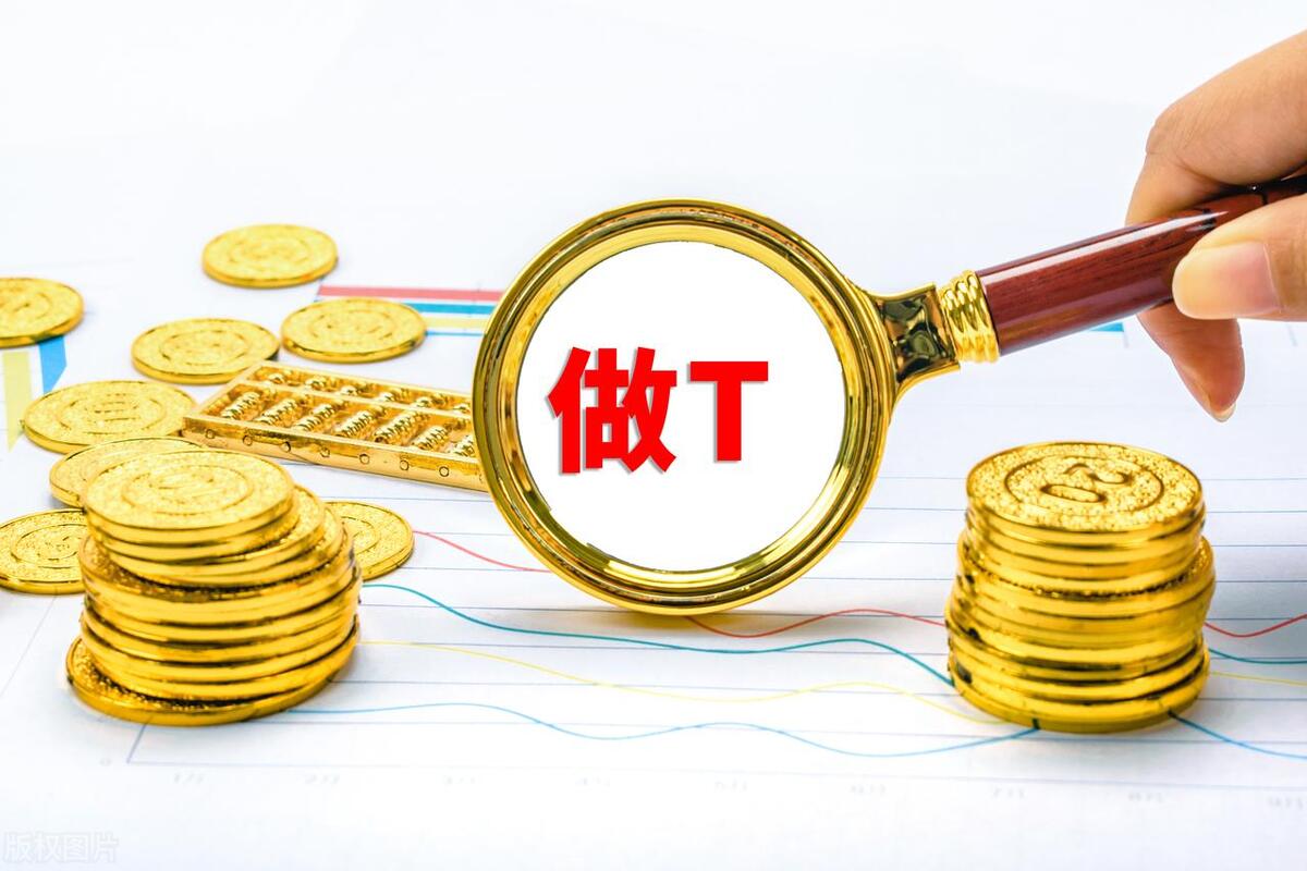 每日复盘量价配合强势反弹,复盘情绪周期