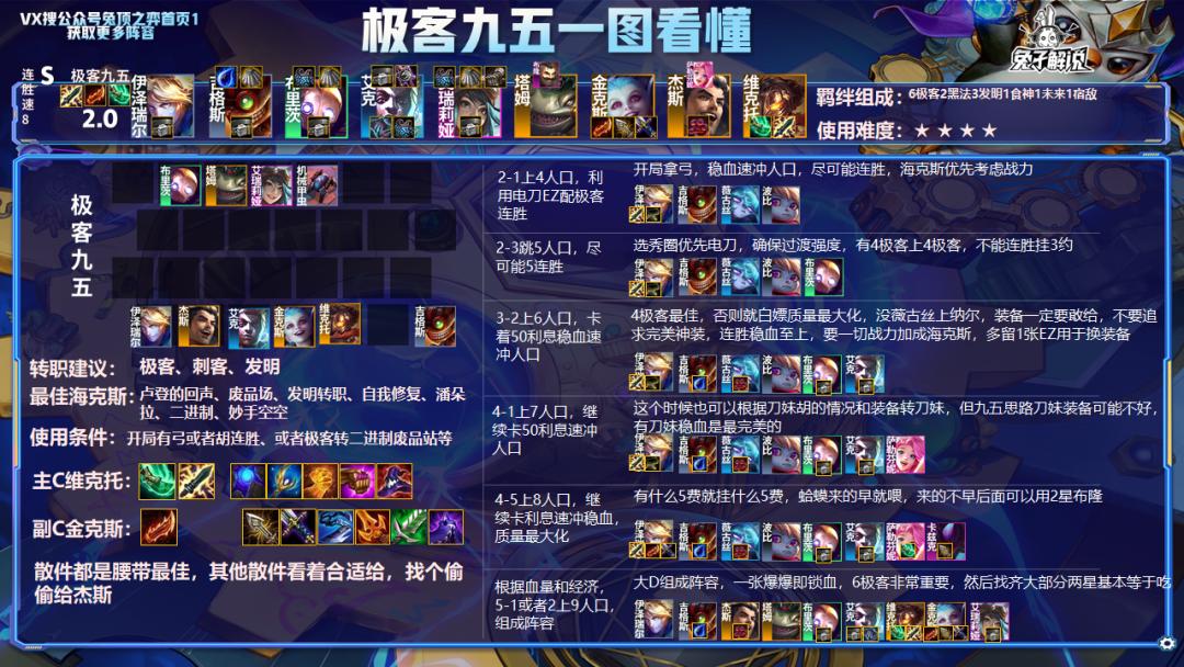 「S级发明九五」版本最强刀妹没有卡？内卷的三种最强变化