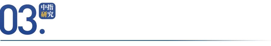 2024年中国房地产市场发展趋势,2024年1月房地产市场现状分析