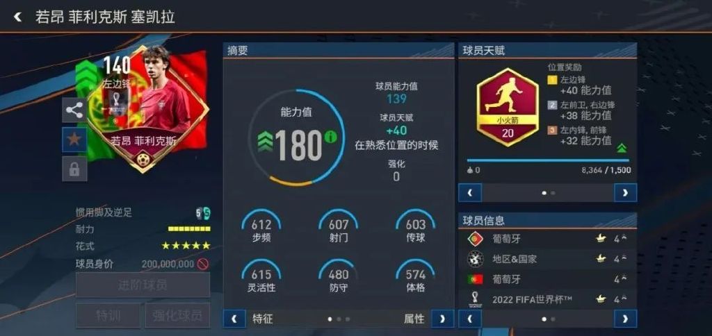 fifa开档球队推荐切尔西,切尔西2023冬窗最新引援消息