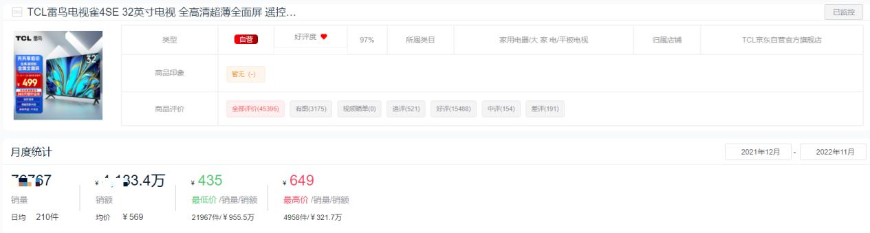 平板电视排行榜最新款,平板电视排行榜前十名品牌