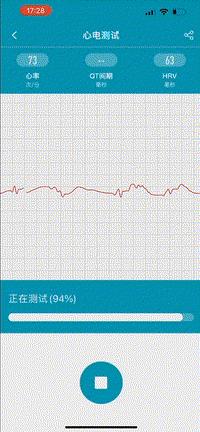 可测血糖的苹果智能手表,苹果测血糖最好的智能手表