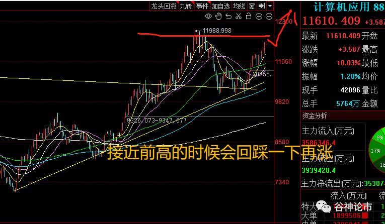a股涨10倍低价股,a股和富时a50有什么关系
