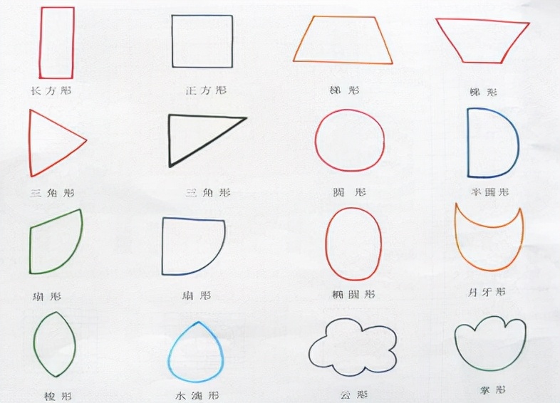 儿童科学小怪兽视频全集,小怪兽形状动画科普