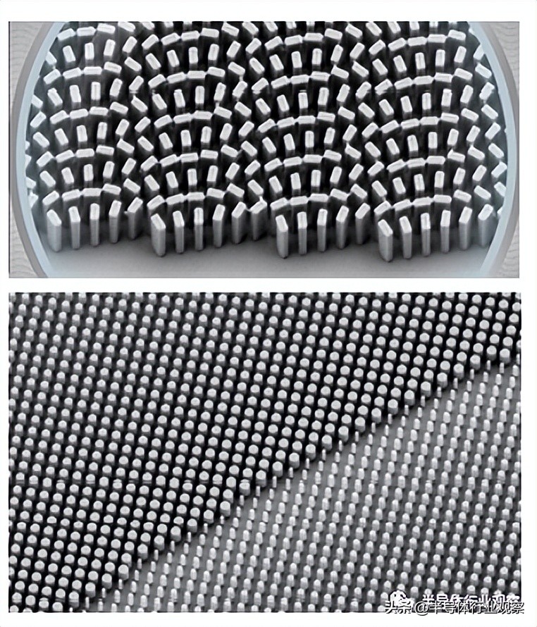 NIL光刻的现在和未来