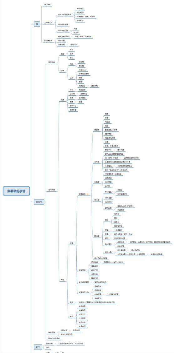 《我要创业的理由》-高中毕业生石头