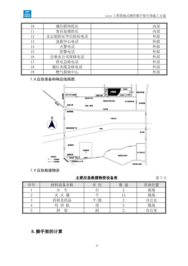 落地式钢管脚手架专项施工方案,搭设高度24米以上落地钢管脚手架