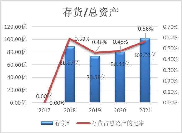 中国移动网络价格,中国移动最便宜的多少钱