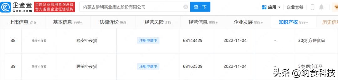 伊利注册“伊大利”商标，释放了哪些信号？