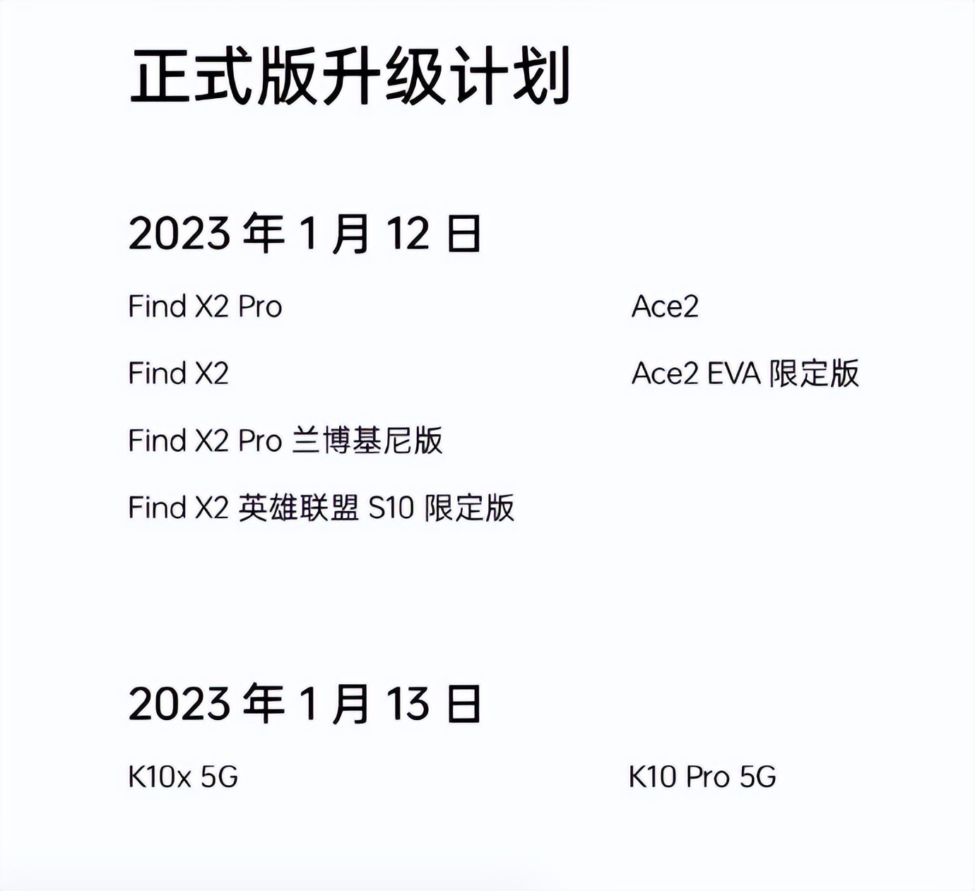 coloros132023年适配计划,coloros13目前适配进度