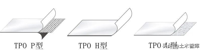 120防水卷材和sbs防水卷材哪个好,高分子单面自粘防水卷材类型