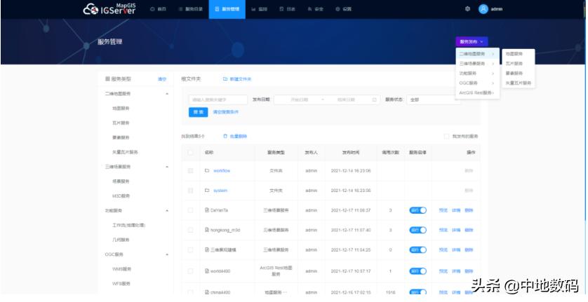 五大能力提升计划,五大能力提升