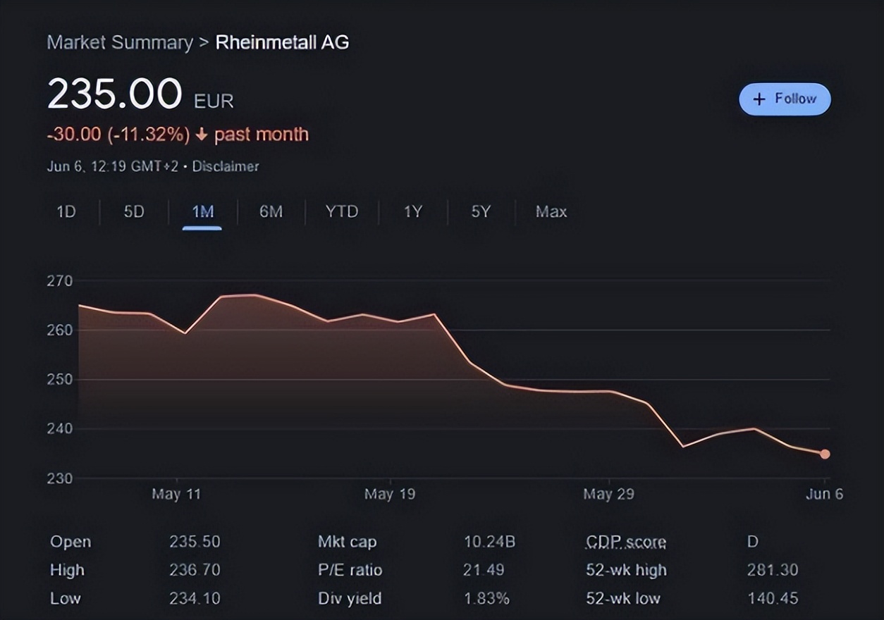 俄军击毁德国援乌坦克,俄军打爆乌克兰坦克击毙五人