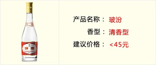 2022年春节送礼最适合的酒,白酒春节礼品排行榜前十名