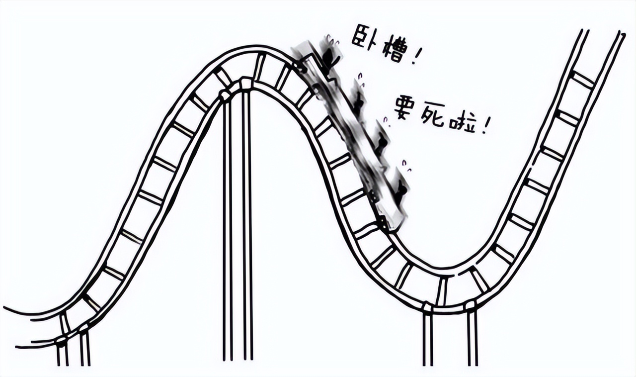 散户必读量价解析,做股票先懂量价