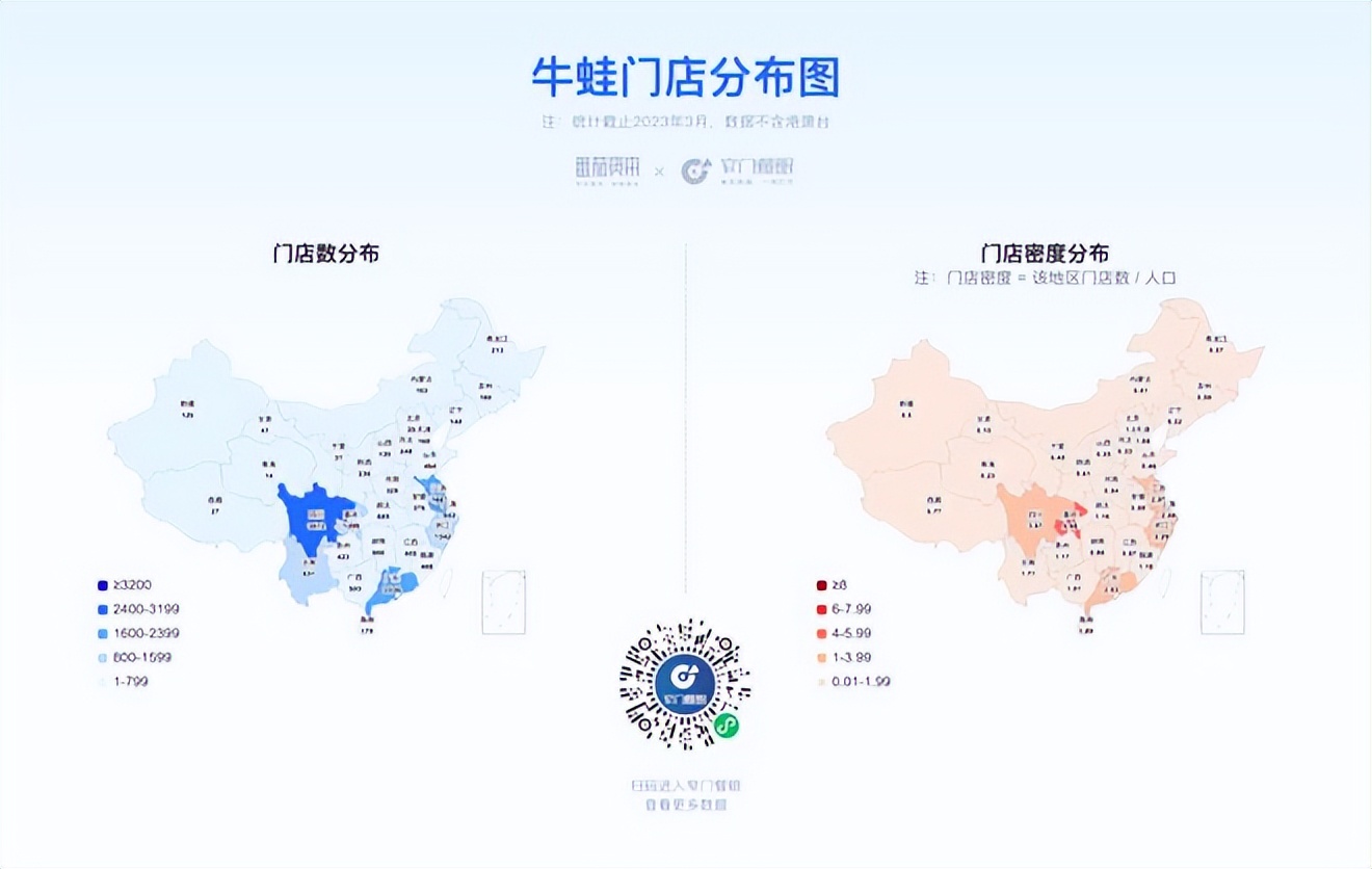 餐饮4万字报告：风浪越大，鱼越贵！（上）