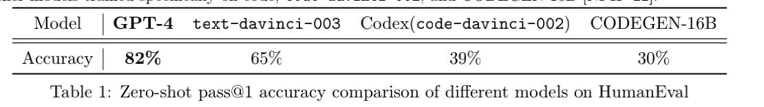 通用人工智能gpt3,人工智能gpt-4发布