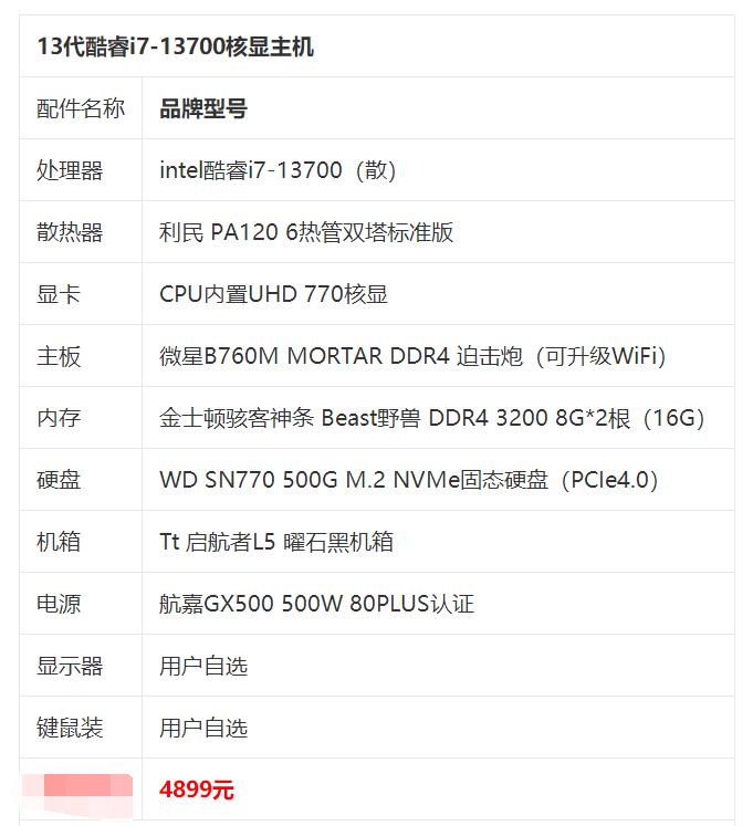 2023年4k电脑主机配置推荐,2023年3000元电脑主机配置推荐
