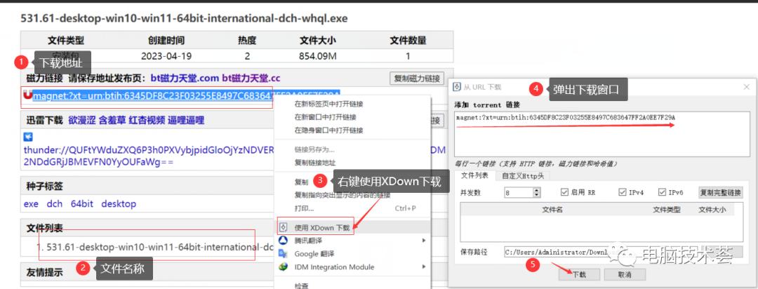 http请求的过程与原理,http:www.mogujie.com/
