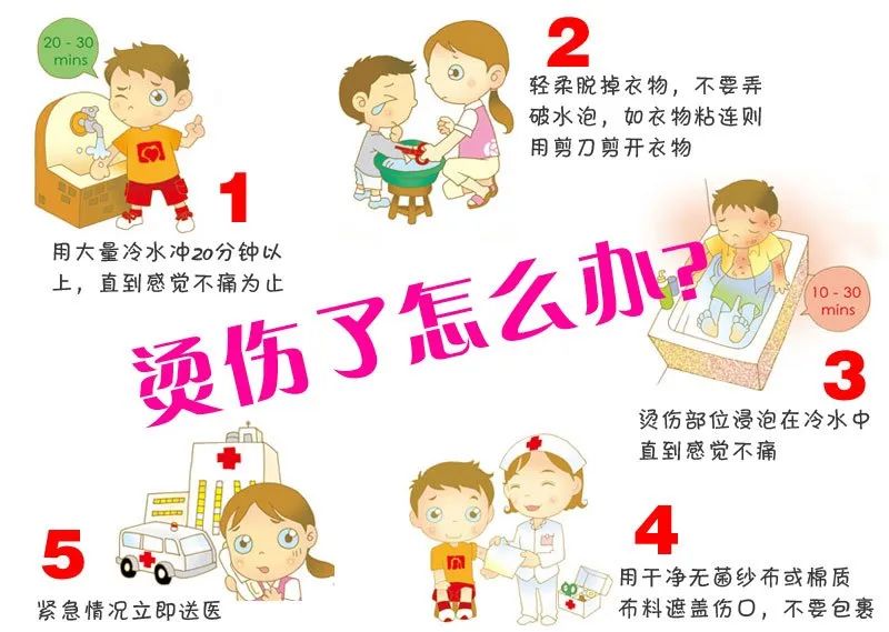皮肤烫伤怎么办5步教你如何急救,烫伤错过急救时间还是很痛怎么办