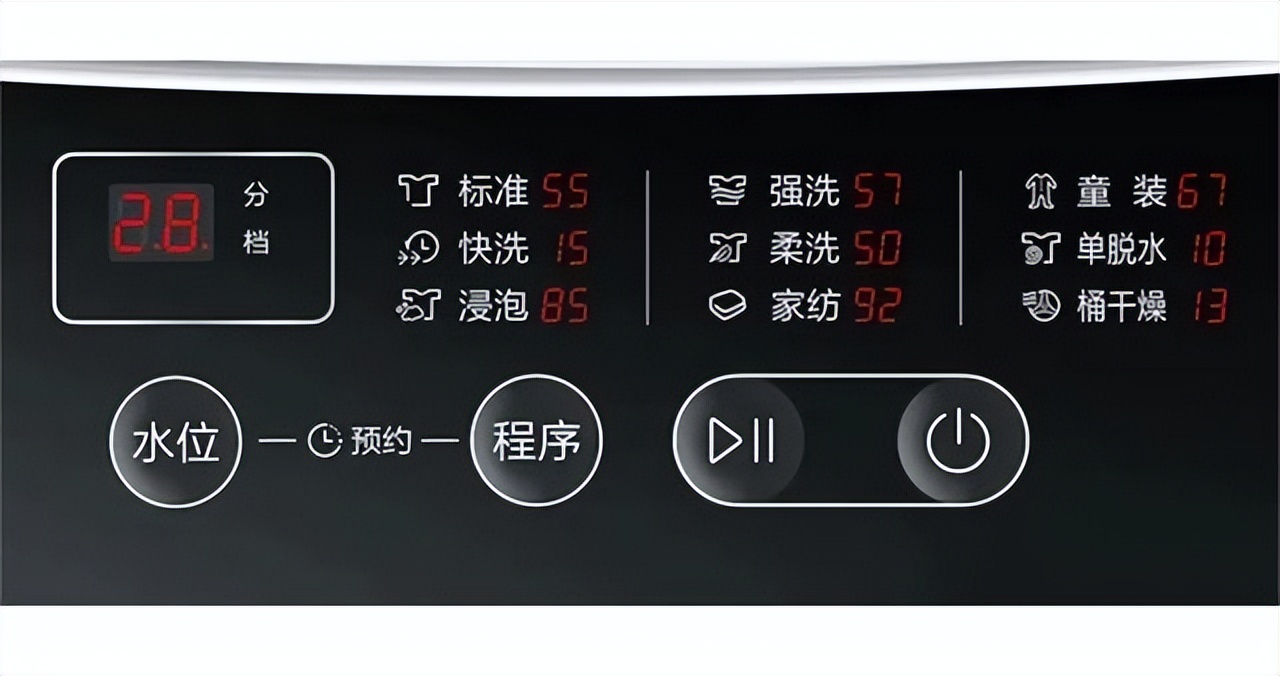 滚筒洗衣机和波轮洗衣机哪个实用,滚筒洗衣机和波轮洗衣机哪种合适