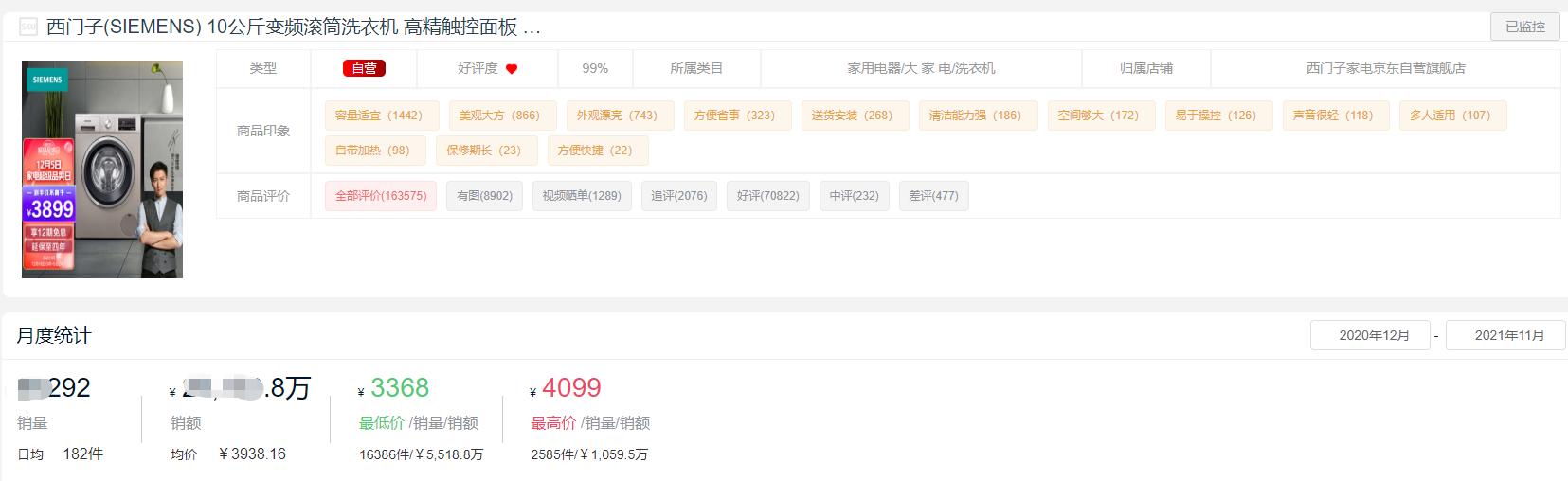 2022洗衣机品牌销量排行榜前十名,十大洗衣机品牌2021